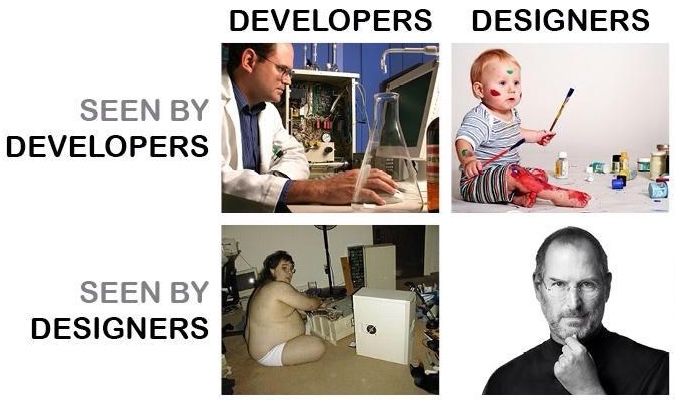 Desarrolladores vs Diseñadores